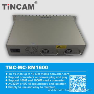 2u Rack Mount Media Converter